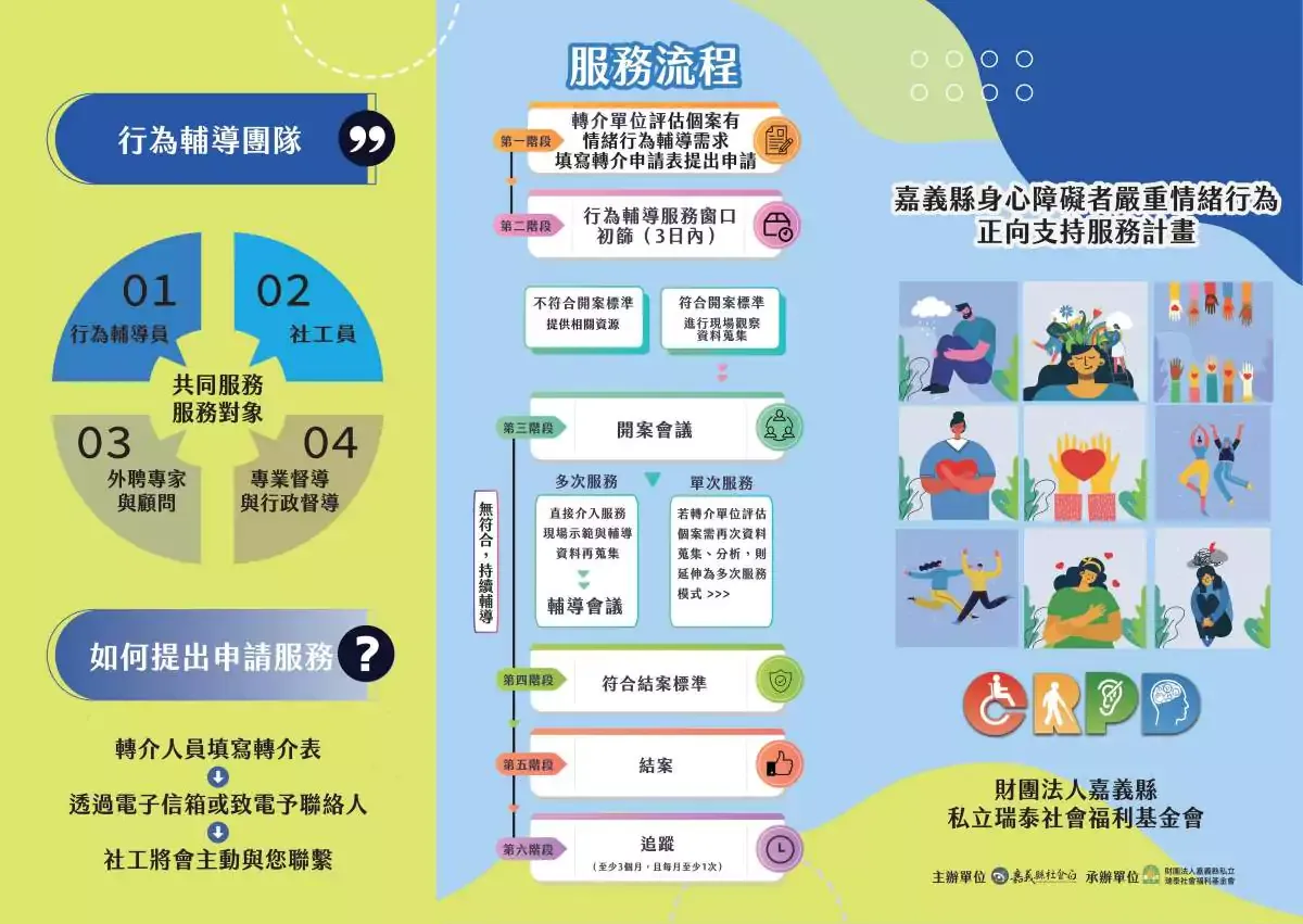 嘉義縣身心障礙者嚴重情緒行為正向支持服務計畫 DM(一)
